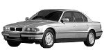 BMW E38 B1593 Fault Code